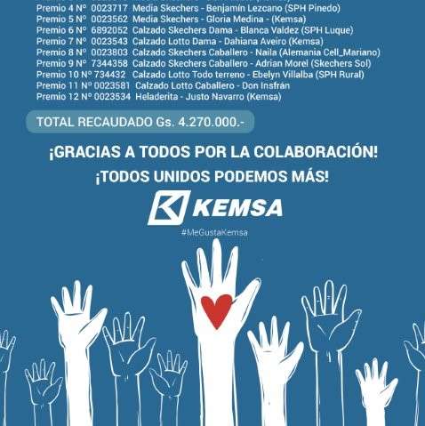 Campañas solidarias